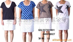 外貿(mào)女式休閑服飾批發(fā)價(jià)格解析與市場指南